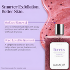 Berries Shower Gel